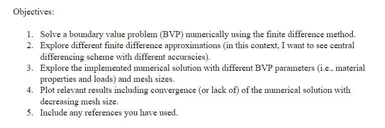 Objectives 1 Solve A Boundary Value Problem Bvp Numerically Using The Finite Difference Method 2 Explore Different 1