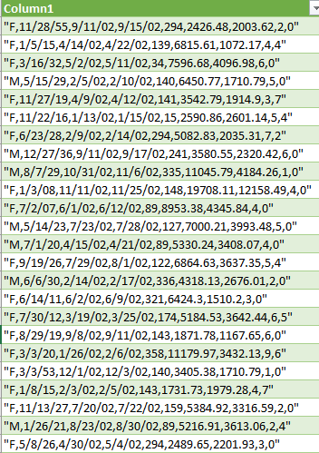 1 Using The Data In Chpt 3 3 Txt This Is The Data Set Discussed In Section 3 3 Do The Following A Import The Data 1