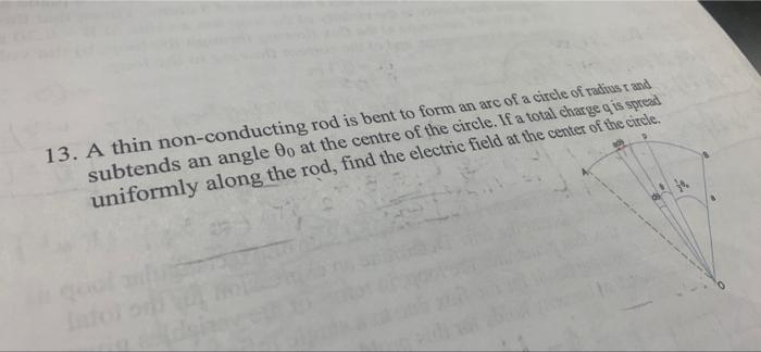 13 A Thin Non Conducting Rod Is Bent To Form An Arc Of A Circle Of Vadivast And Subtends An Angle Og At The Centre Of T 1