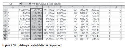 1 Using The Data In Chpt 3 3 Txt This Is The Data Set Discussed In Section 3 3 Do The Following A Import The Data 2