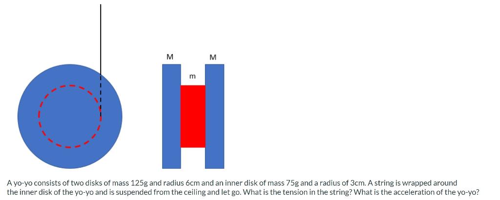 M M M Oh A Yo Yo Consists Of Two Disks Of Mass 125g And Radius 6cm And An Inner Disk Of Mass 75g And A Radius Of 3cm A 1