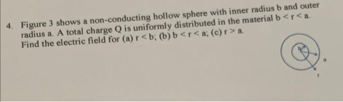 4 Figure 3 Shows A Non Conducting Hollow Sphere With Inner Radius B And Outer Radius A A Total Charge Q Is Uniformly D 1