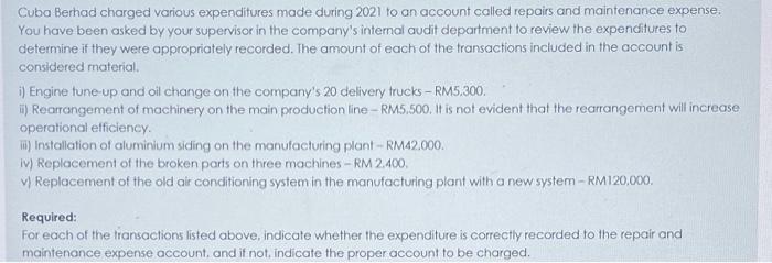 Cuba Berhad Charged Various Expenditures Made During 2021 To An Account Called Repairs And Maintenance Expense You Have 1