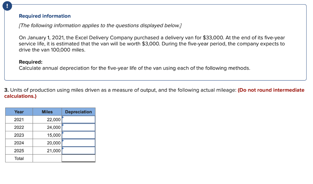 Required Information The Following Information Applies To The Questions Displayed Below On January 1 2021 The Excel 1