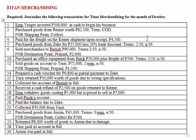 6 Titan Merchandising Required Journalize The Following Transactions For Titan Merchandising For The Month Of October 1