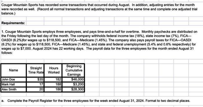 Cougar Mountain Sports Has Recorded Some Transactions That Occurred During August In Addition Adjusting Entries For Th 1