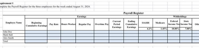 Cougar Mountain Sports Has Recorded Some Transactions That Occurred During August In Addition Adjusting Entries For Th 2