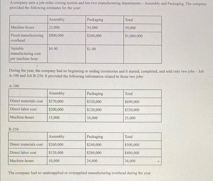 A Company Uses A Job Order Costing System And Has Two Manufacturing Departments Assembly And Packaging The Company Pr 1