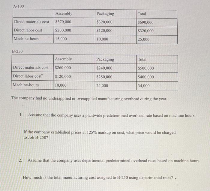 A Company Uses A Job Order Costing System And Has Two Manufacturing Departments Assembly And Packaging The Company Pr 2