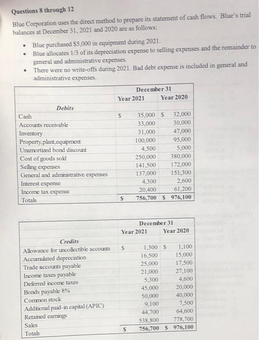 B 141 500 C 141 000 Cash Paid For Selling Expenses 1