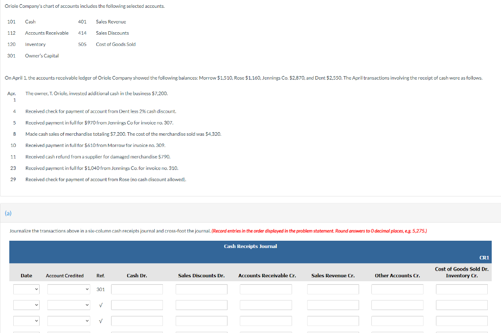 Oriole Company S Chart Of Accounts Includes The Following Selected Accounts 101 Cash 401 Sales Revenue 112 Accounts Rec 1
