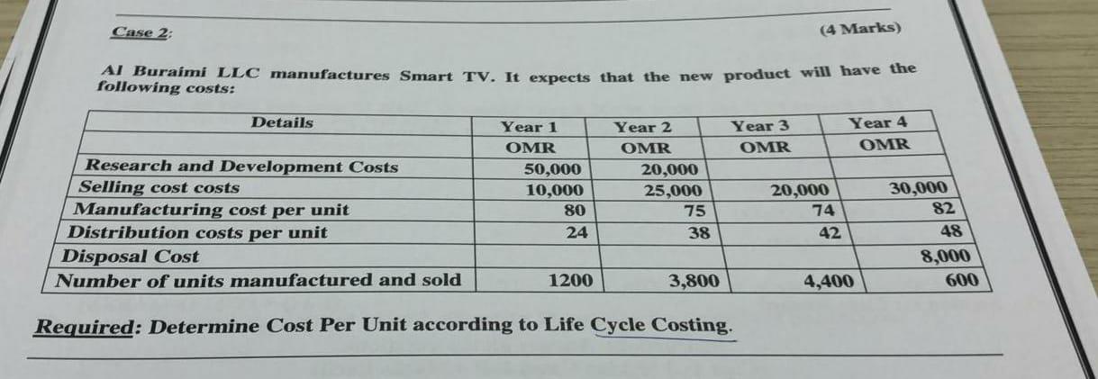 Case 2 4 Marks Al Buraimi Llc Manufactures Smart Tv It Expects That The New Product Will Have The Following Costs De 1