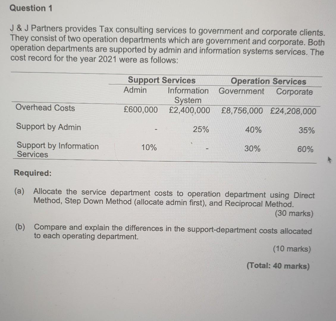 Question 1 J J Partners Provides Tax Consulting Services To Government And Corporate Clients They Consist Of Two Oper 1