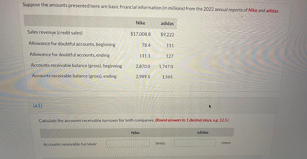 Suppose The Amounts Presented Here Are Basic Financial Information In Millions From The 2022 Annual Reports Of Nike An 1