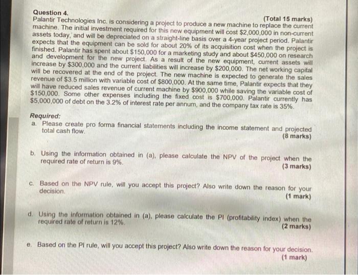 Question 4 Total 15 Marks Palantir Technologies Inc Is Considering A Project To Produce A New Machine To Replace The 1