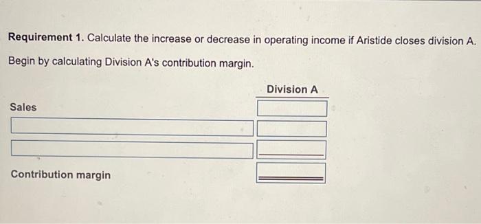 Relation Corporation Has Four Operating Divisions The Budgeted Revenues And Expenses For Each Division For 2020 Follows 2