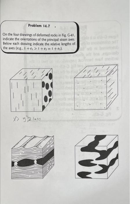 Problem 14 7 On The Four Drawings Of Deformed Rocks In Fig G 41 Indicate The Orientations Of The Principal Strain Axes 1