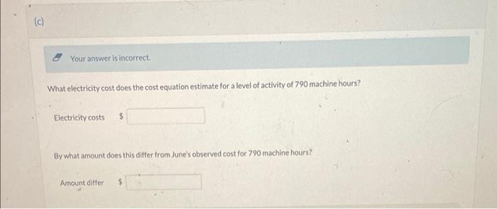 1 33 2 E Question 3 Of 8 View Policies Show Attempt History Current Attempt In Progress The Controller Of Crane Produc 3