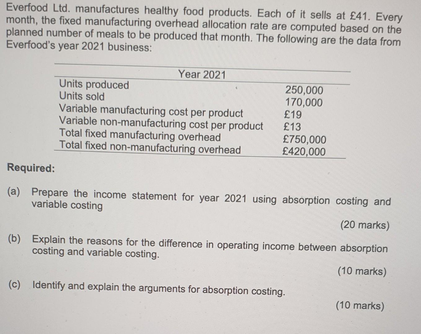 Everfood Ltd Manufactures Healthy Food Products Each Of It Sells At 41 Every Month The Fixed Manufacturing Overhead 1