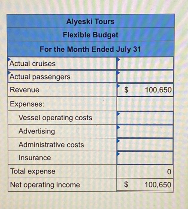 Alyeski Tours Operates Day Tours Of Coastal Glaciers In Alaska On Its Tour Boat The Blue Glacier Management Has Identif 2