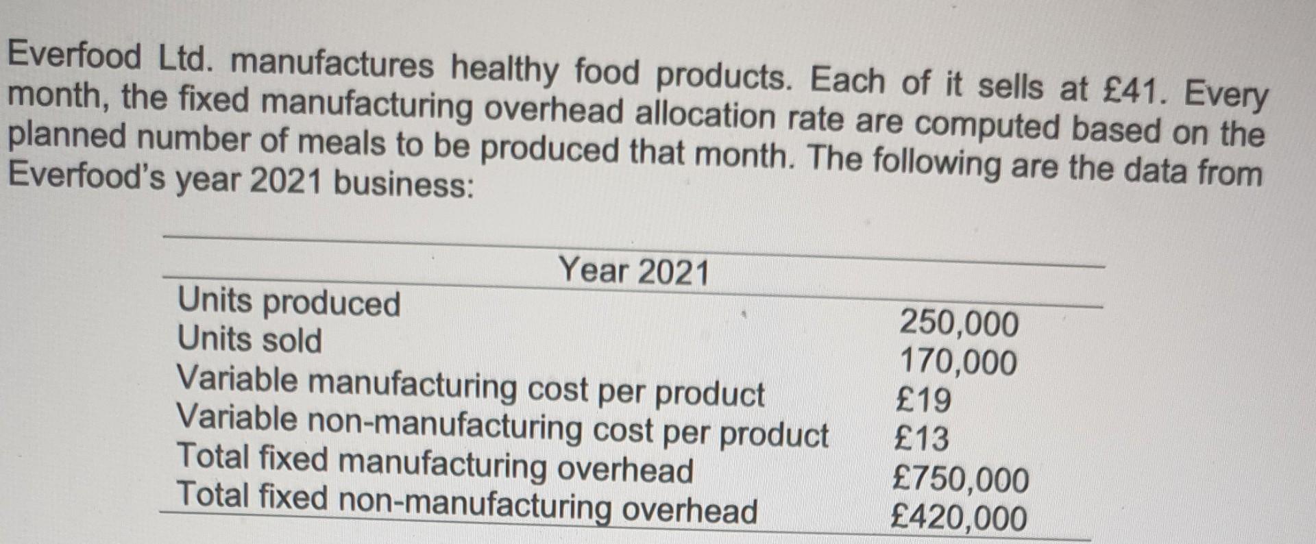 Everfood Ltd Manufactures Healthy Food Products Each Of It Sells At 41 Every Month The Fixed Manufacturing Overhead 1