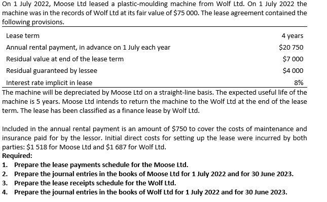 On 1 July 2022 Moose Ltd Leased A Plastic Moulding Machine From Wolf Ltd On 1 July 2022 The Machine Was In The Records 1
