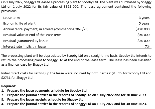 On 1 July 2022 Shaggy Ltd Leased A Processing Plant To Scooby Ltd The Plant Was Purchased By Shaggy Ltd On 1 July 2022 1