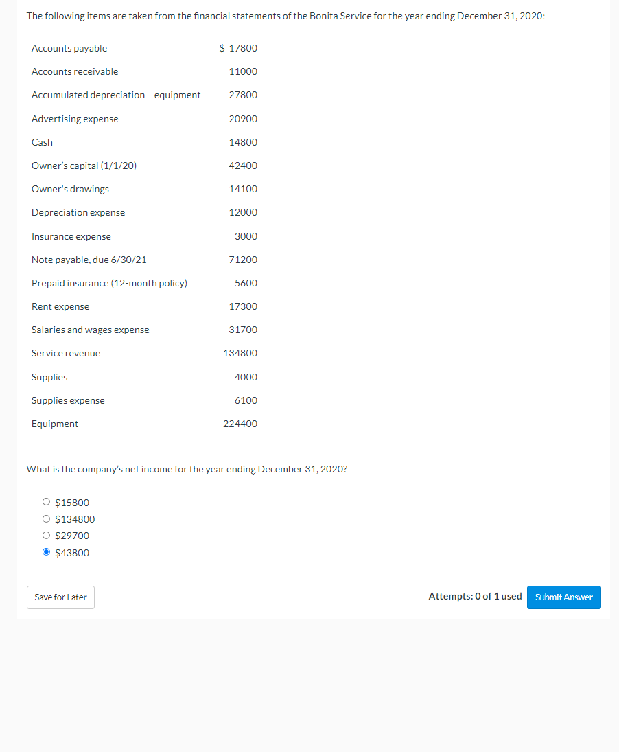 The Following Items Are Taken From The Financial Statements Of The Bonita Service For The Year Ending December 31 2020 1