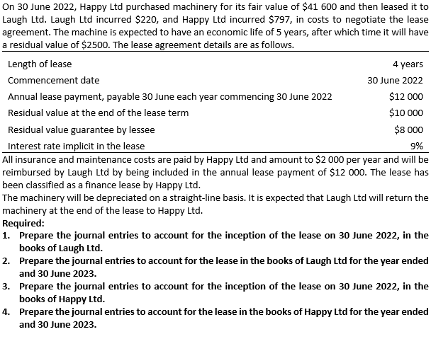 On 30 June 2022 Happy Ltd Purchased Machinery For Its Fair Value Of 41 600 And Then Leased It To Laugh Ltd Laugh Ltd 1