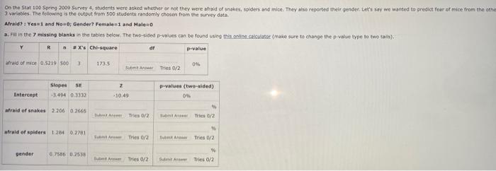D Judging Only From The Results Of The Chi Square Statistic What Can You Conclude Assume You Can T See The Results Of 2