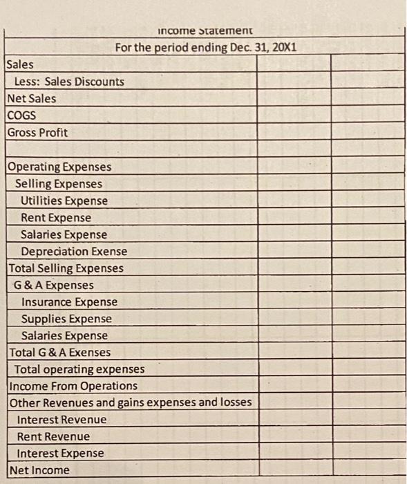 Usului Macklemore Inc Trial Balance Dec 2 20x1 Cash 95 000 Accounts Receivable 10 000 Note Receivable 25 000 I 4