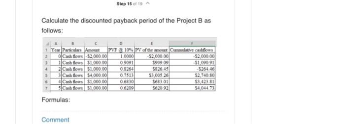 Step 15 Of 19 Calculate The Discounted Payback Period Of The Project B As Follows 1 Year Particular Amount Pvf 2 10 Pv 1