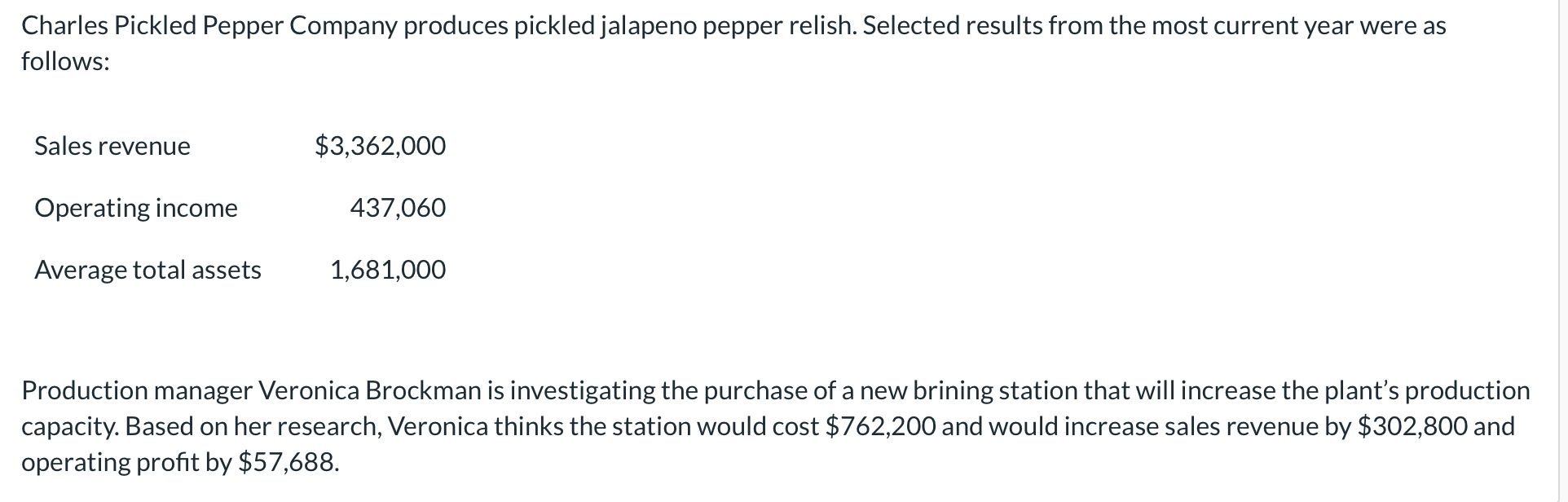 Charles Pickled Pepper Company Produces Pickled Jalapeno Pepper Relish Selected Results From The Most Current Year Were 1