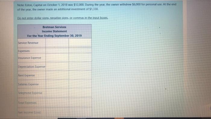 Below Is Bretman Services Financial Accounting Information For The Year Ending September 30 2019 Using This Informatio 2