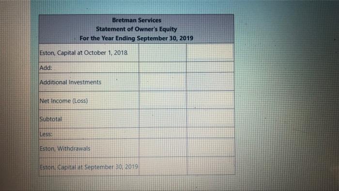 Below Is Bretman Services Financial Accounting Information For The Year Ending September 30 2019 Using This Informatio 3