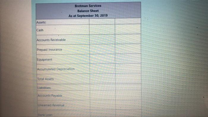 Below Is Bretman Services Financial Accounting Information For The Year Ending September 30 2019 Using This Informatio 4