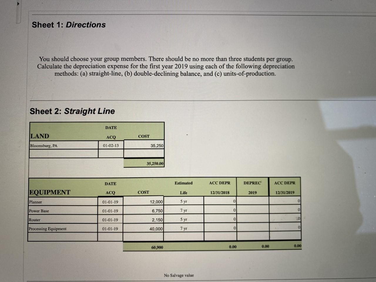 I Need Help Calculating The Depreciation Expense For The First Year 2019 Using Each Of The Following Depreciation Method 1