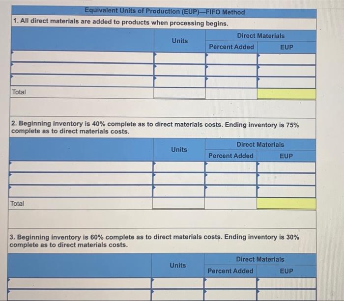 Required Information The Following Information Applies To The Questions Displayed Below The First Production Departmen 3