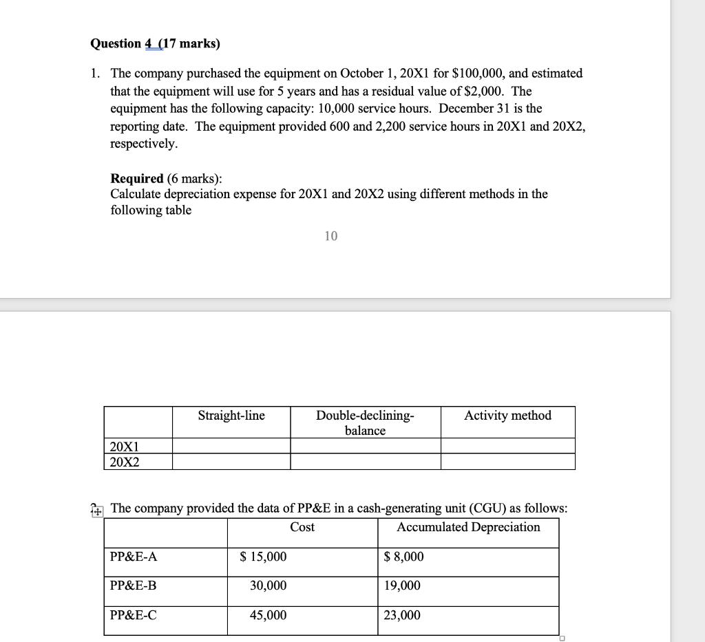 Question 4 17 Marks 1 The Company Purchased The Equipment On October 1 20x1 For 100 000 And Estimated That The Equ 1