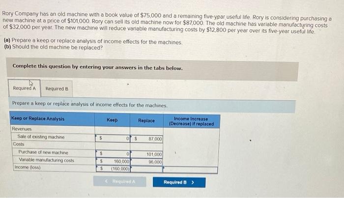 Rory Company Has An Old Machine With A Book Value Of 75 000 And A Remaining Five Year Useful Life Rory Is Considering P 1