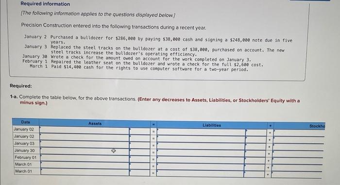Required Information The Following Information Applies To The Questions Displayed Below Precision Construction Entere 1