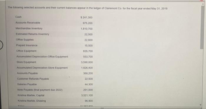 The Following Selected Accounts And Their Current Balances Appear In The Ledger Of Claremont Co For The Fiscal Year End 1