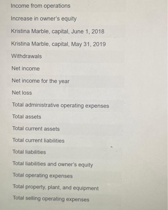 The Following Selected Accounts And Their Current Balances Appear In The Ledger Of Claremont Co For The Fiscal Year End 5