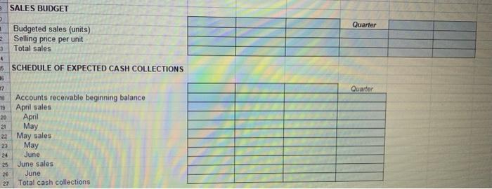 Okay Co A New Startup Business Is Preparing Their Budget For The First Quarter 2022 Ending March 31 Budgeted Sales O 6