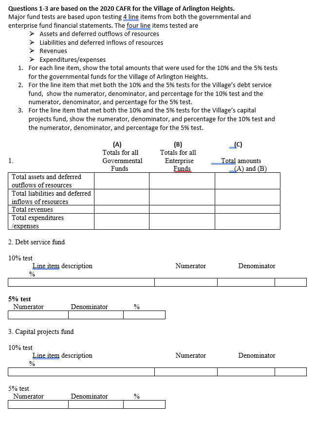 Questions 1 3 Are Based On The 2020 Cafr For The Village Of Arlington Heights Major Fund Tests Are Based Upon Testing 4 1