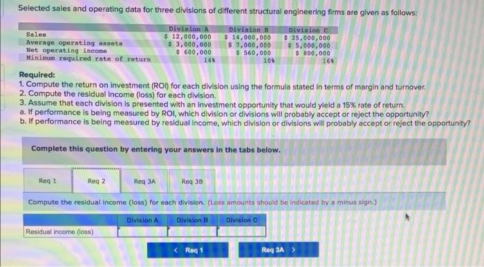 Selected Sales And Operating Data For Three Divisions Of Different Structural Engineering Firms Are Given As Follows Di 1
