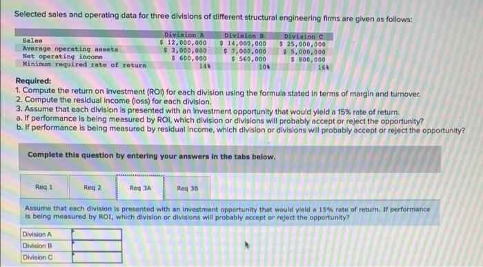 Selected Sales And Operating Data For Three Divisions Of Different Structural Engineering Firms Are Given As Follows Di 2