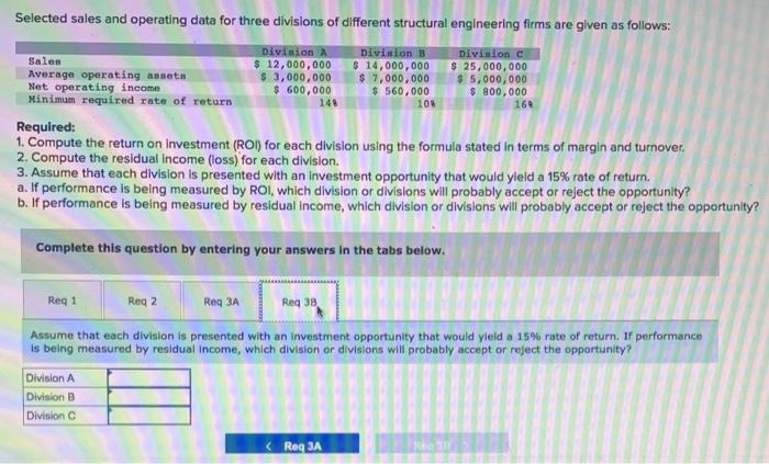 Selected Sales And Operating Data For Three Divisions Of Different Structural Engineering Firms Are Given As Follows Di 3