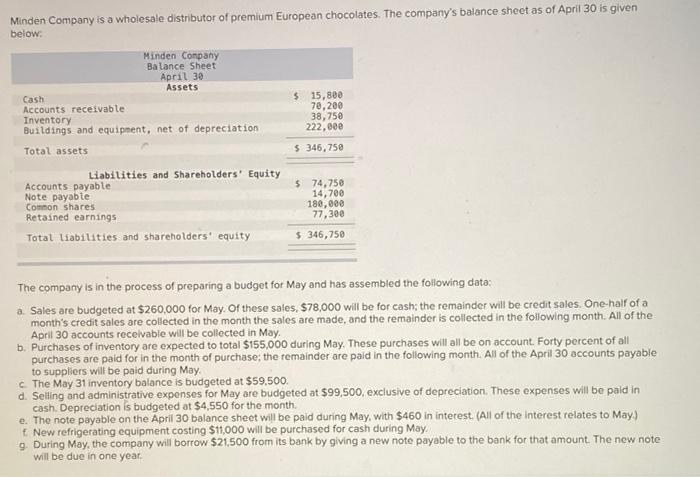 Minden Company Is A Wholesale Distributor Of Premium European Chocolates The Company S Balance Sheet As Of April 30 Is 1