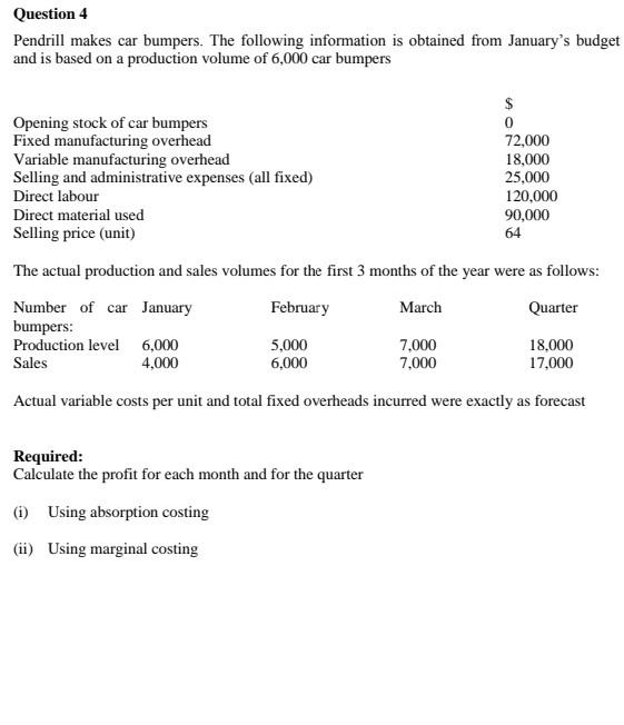 Question 4 Pendrill Makes Car Bumpers The Following Information Is Obtained From January S Budget And Is Based On A Pro 1